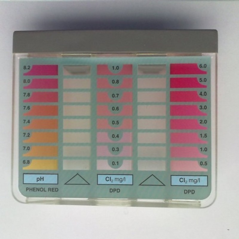 Норма хлора в воде. Таблетки индикаторы для тестера phenol Red (уровень РН) 200шт.. Таблица PH для бассейна. Показатели хлора и PH В бассейне. Нормальный PH для бассейна.